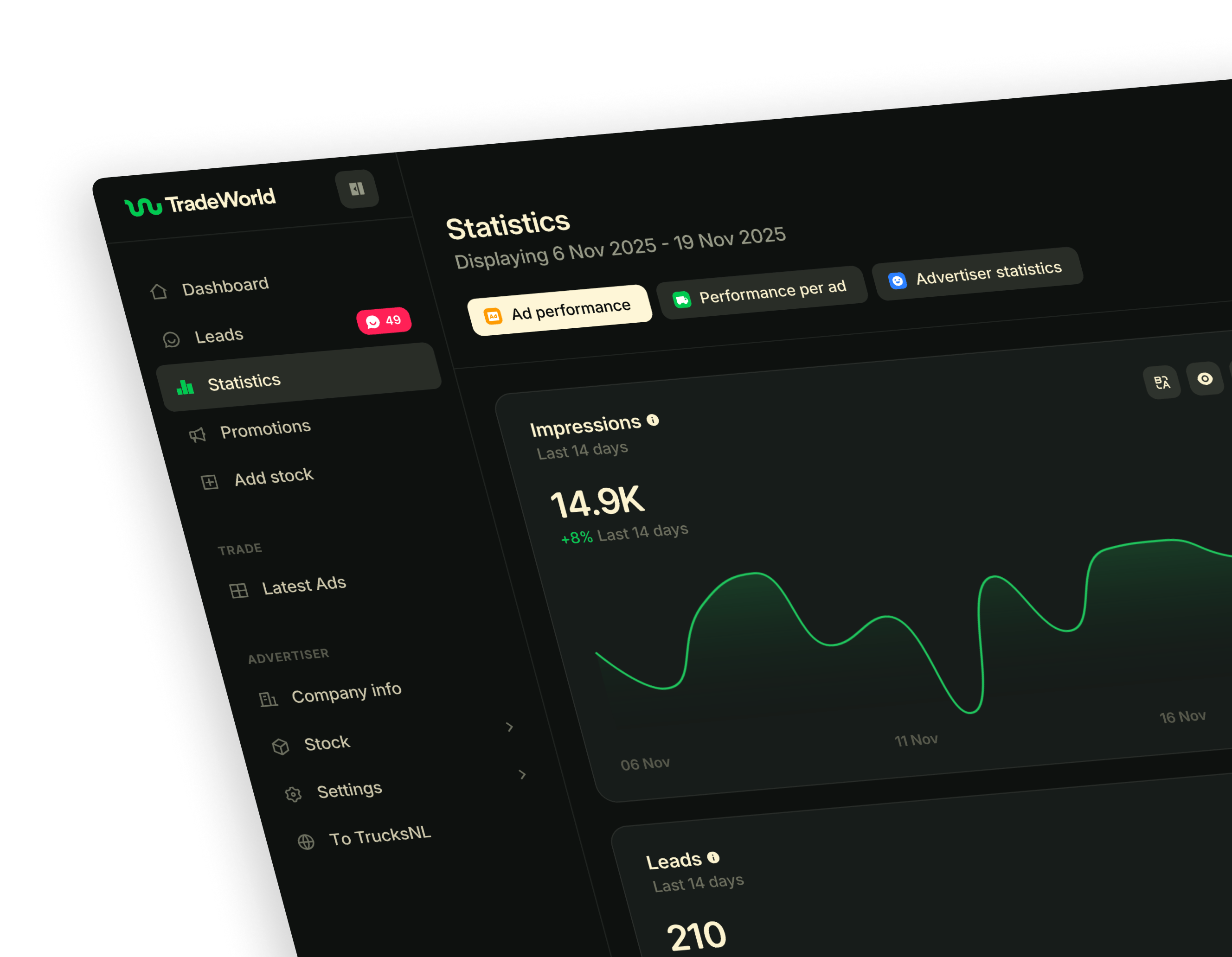 Tradeworld Application